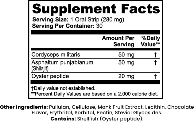 Vital Benefits Health™ Premium Libido Support Strips [BUNDLE - 3 Units]